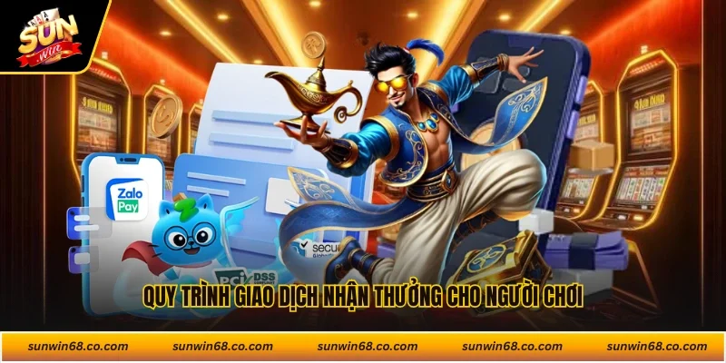 Quy trình giao dịch nhận thưởng cho người chơi